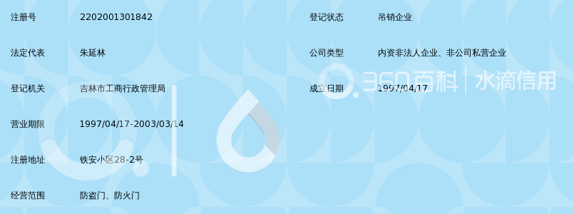 長春市第六中學(xué)校辦工廠吉林市經(jīng)銷處